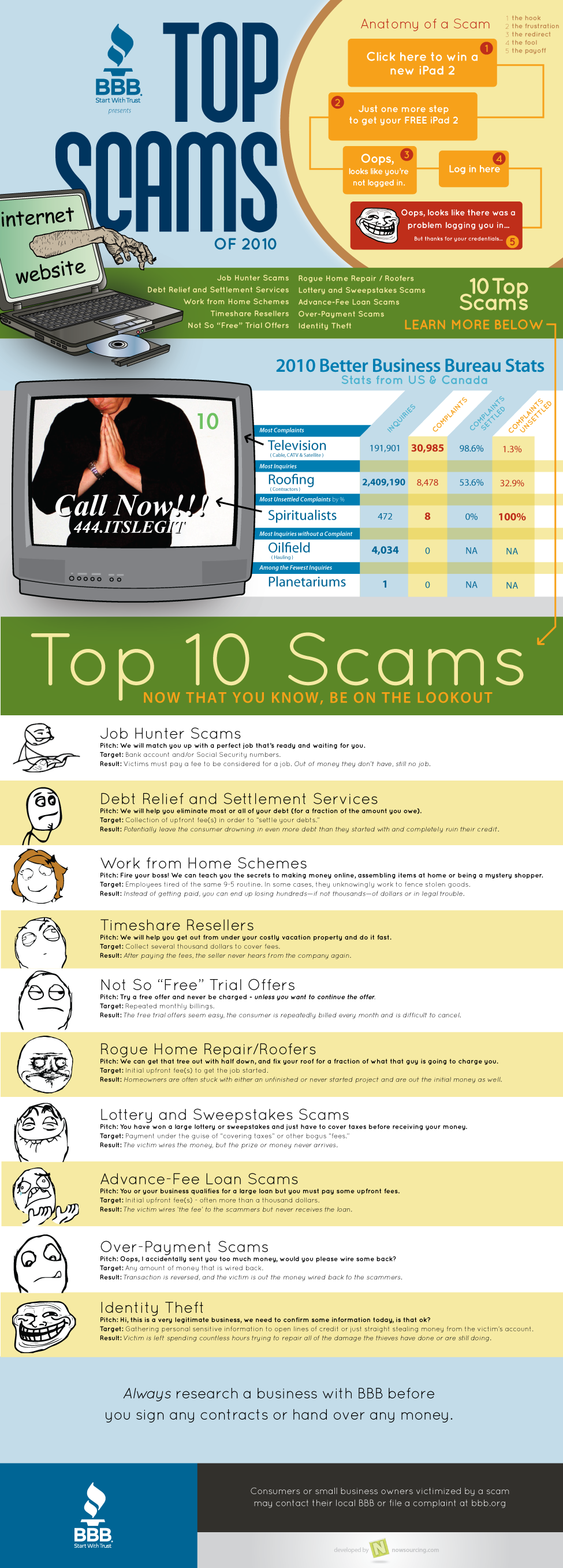 how to get your money back from online scams