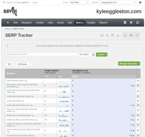 Raven Tools Rank Tracker